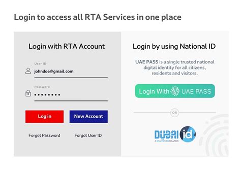 www.rta.ae login.